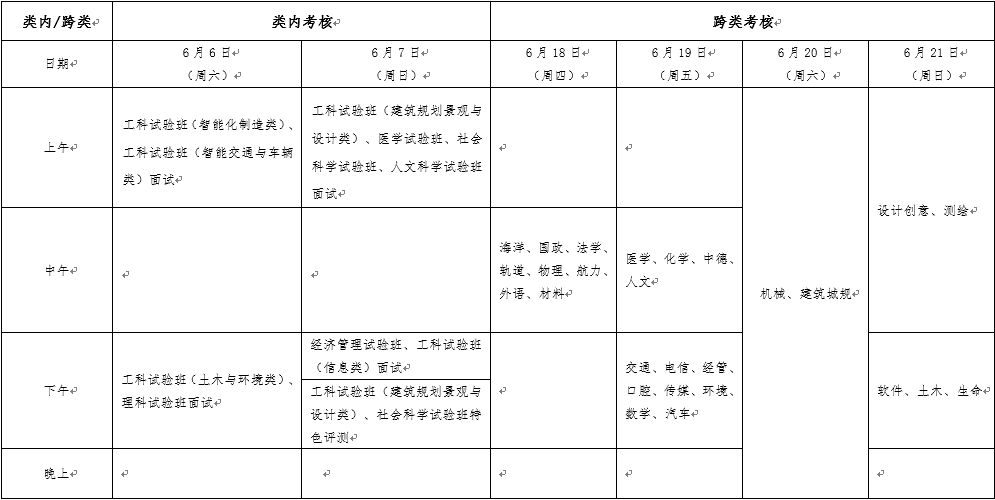 2019级主修专业确认考核安排